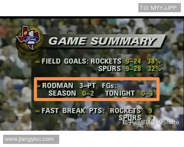 火箭对阵马刺季前赛精彩回放第四节全景分析与精彩瞬间回顾